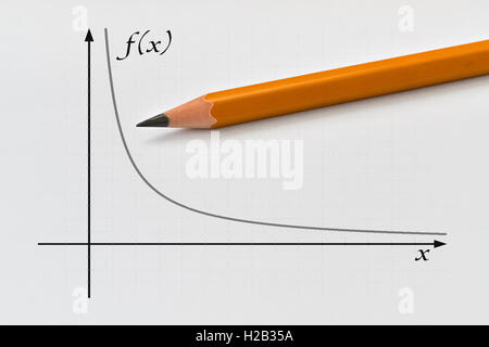 Grafico di un inversamente proporzionale e funzione matita gialla Foto Stock