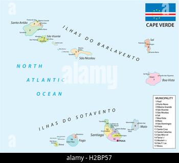 Capo verde politica e amministrativa di mappa con bandiera Illustrazione Vettoriale