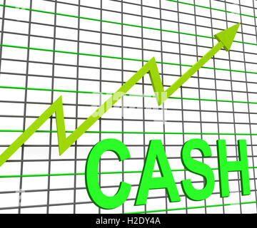 Grafico di cassa grafico mostra aumentare il benessere valuta il denaro Foto Stock
