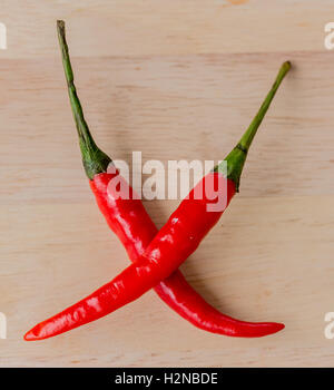 Chili spezie significato peperoncino e rosso Foto Stock