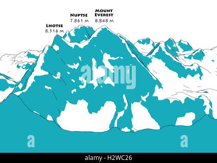 Il monte Everest, rilievo altezza, montagne, disegno, Himalaya Foto Stock