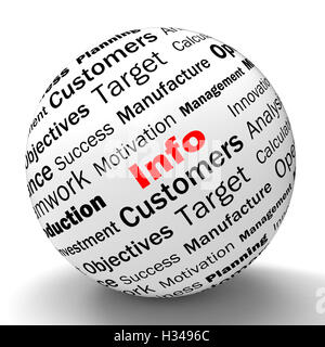 Info sfera mezzi di definizione del servizio clienti e assistenza Foto Stock