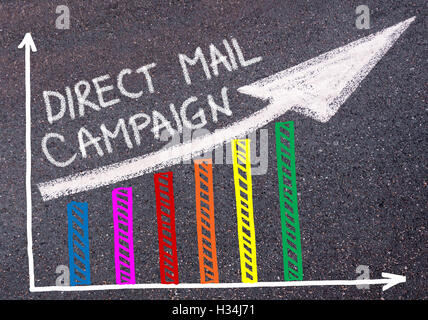 Campagna di DIRECT MAIL scritto con un gessetto su asfalto su grafico colorato e freccia ascendente, business marketing e creatività Foto Stock