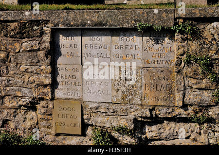 Pietre di pane nella parete di St Giles sagrato, grande Wishford. Foto Stock