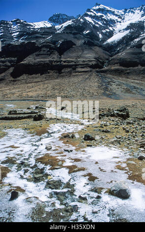 Pellegrino Attraversamento fiume congelato nella valle orientale noto come Lham Chu come fa il suo ritorno a Darchen per completare le 32 miglia di circuito intorno al monte Kailash. Foto Stock