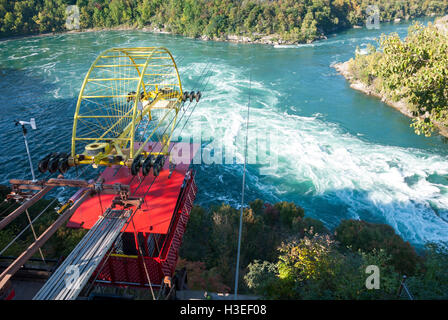 In funzione dal 1916, il Niagara Aero auto è visto che attraversa il fiume Niagara e idromassaggio rapids in Niagara Falls Canada Foto Stock