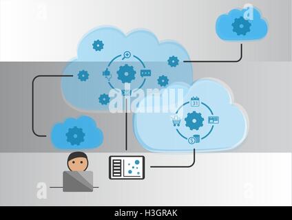 Automazione di cloud e internet del concetto di cose come illustrazione vettoriale Illustrazione Vettoriale