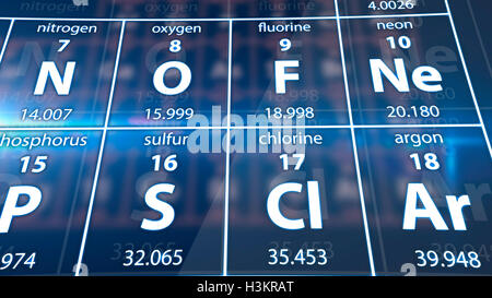 Illustrazione di una parte della tavola periodica degli elementi. Foto Stock