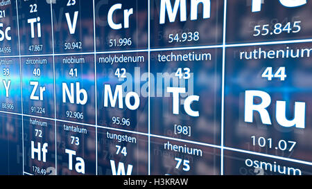 Illustrazione di una parte della tavola periodica degli elementi. Foto Stock