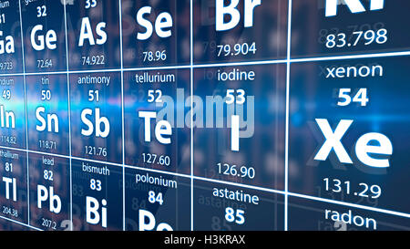 Illustrazione di una parte della tavola periodica degli elementi. Foto Stock