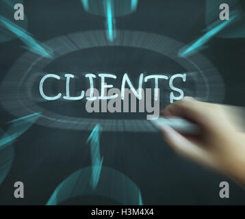 Schema client mostra ai clienti consumatori e clientela Foto Stock