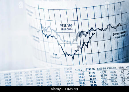 Grafico con indici azionari su diverse posizioni degli scambi Foto Stock