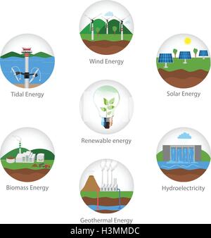 Fonti di energia rinnovabili tipi. Impianto di alimentazione icone set di vettore. Fonti alternative di energia solare, eolica, idroelettrica, biocarburanti, energia geotermica Illustrazione Vettoriale