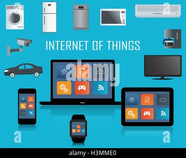 Smart phone, Tablet PC Laptop, Smartwatch e Internet delle cose concetto.Smart Home Tecnologia Internet concetto di networking. Illustrazione Vettoriale