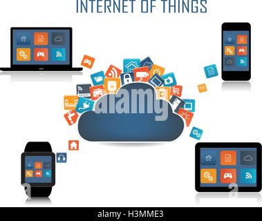 Smart phone, Tablet PC Laptop, Smartwatch e Internet delle cose concetto. Smart Home Tecnologia Internet concetto di networking. Illustrazione Vettoriale