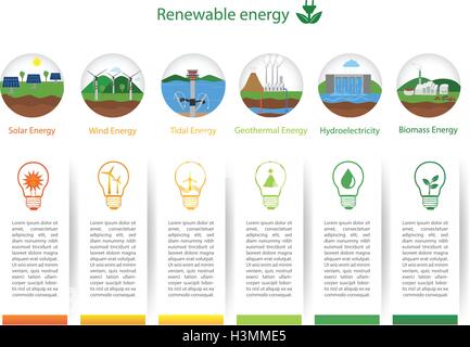 Fonti di energia rinnovabili tipi. Impianto di alimentazione icone set di vettore. Fonti alternative di energia solare, eolica, idroelettrica, biocarburanti, energia geotermica Illustrazione Vettoriale