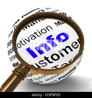 Lente di ingrandimento di Info mezzi di definizione del servizio clienti e assistenza Foto Stock