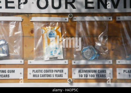 Turchia, Belek, hotel Magic Life, sirena imperiale, protezione dell'ambiente, info bacheca, dettaglio, destinazione destinazione di vacanza, vacanze, turismo, ambiente, inquinamento ambientale, immondizia, rifiutare, esempi, attenzione, informazioni, punta, cleannes Foto Stock