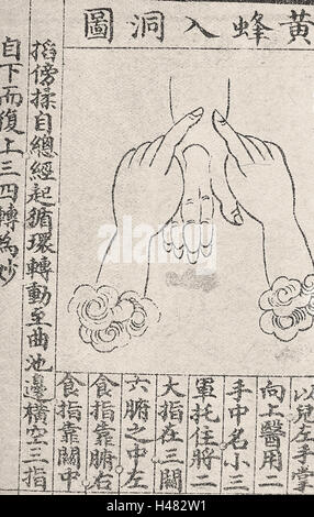 Chinese Medical illustrazione in tradizionale stile; massaggio mano Foto Stock