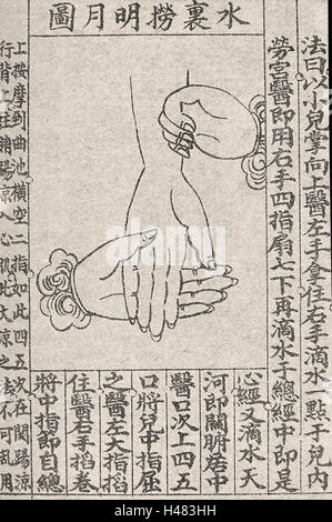 Chinese Medical illustrazione in tradizionale stile; massaggio mano Foto Stock