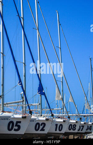 Vista dei montanti sulle imbarcazioni cipriote Foto Stock