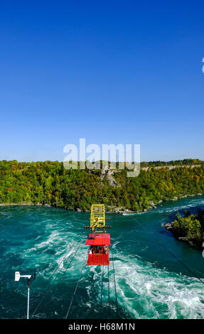 Vista del sistema di cabinovia oltre il Fiume Niagara, Ontario. Il fiume è molto potente in quanto è vicino alla famosa cascata. Foto Stock