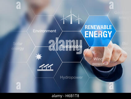 Fonti di energia rinnovabili presentazione circa lo sviluppo sostenibile, energia eolica e fotovoltaica e idroelettrica con uomo d affari