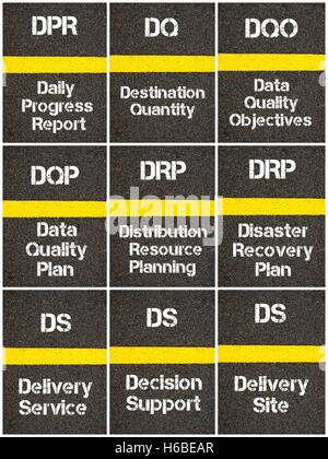 Photo Collage di acronimi aziendali scritti sopra la segnaletica stradale vernice gialla linea Foto Stock