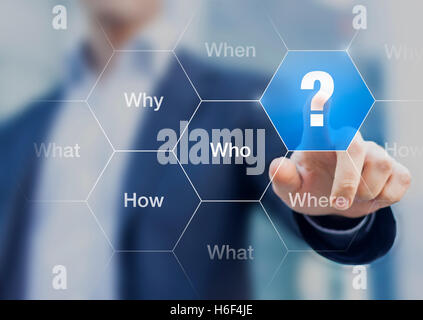 Che cosa, quando, dove, chi, come, perché domande sullo schermo con imprenditore toccando un pulsante, concetto circa il brainstorming Foto Stock