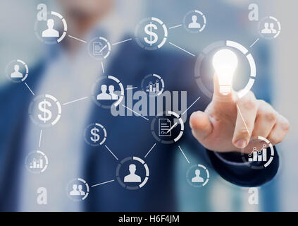 Concetto di outsourcing, subappalto o crowdsourcing soluzione. Imprenditore toccando un pulsante idea legata con simboli di Foto Stock