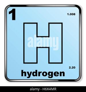 Idrogeno prelevato dalla tabella periodica degli elementi su uno sfondo bianco Illustrazione Vettoriale