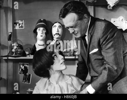 ...Und Scotland Yard schweigt, (l'UOMO AL DI FUORI) GB 1966, Regie: Samuel Gallu, HEIDELINDE WEIS, VAN HEFLIN, Chiave: Puppen, Köpfe Foto Stock