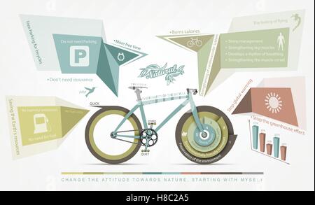 Una infografica delle principali parti della bici con i nomi Illustrazione Vettoriale