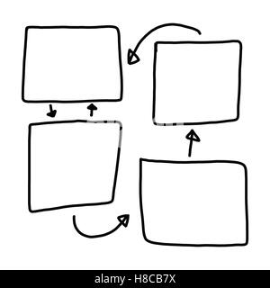 Disegnata a mano a simboli grafici delle forme geometriche grafico per le informazioni di input concetto di profitto in azienda o in Gestione di sistema su Foto Stock