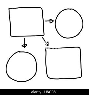 Disegnata a mano a simboli grafici delle forme geometriche grafico per le informazioni di input concetto di profitto in azienda o in Gestione di sistema su Foto Stock