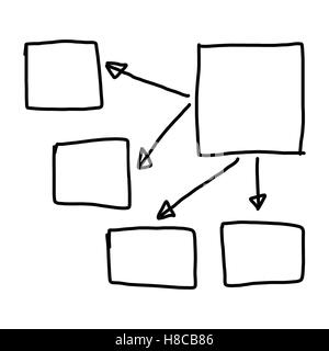 Disegnata a mano a simboli grafici delle forme geometriche grafico per le informazioni di input concetto di profitto in azienda o in Gestione di sistema su Foto Stock