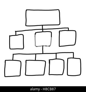 Disegnata a mano a simboli grafici delle forme geometriche grafico per le informazioni di input concetto di profitto in azienda o in Gestione di sistema su Foto Stock