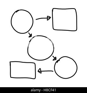 Disegnata a mano a simboli grafici delle forme geometriche grafico per le informazioni di input concetto di profitto in azienda o in Gestione di sistema su Foto Stock