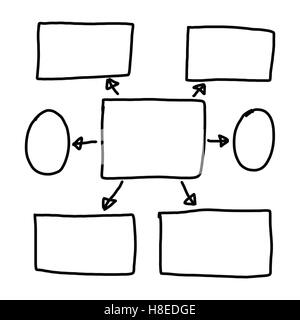 Disegnata a mano a simboli grafici delle forme geometriche grafico per le informazioni di input concetto di profitto in azienda o in Gestione di sistema su Foto Stock