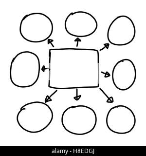 Disegnata a mano a simboli grafici delle forme geometriche grafico per le informazioni di input concetto di profitto in azienda o in Gestione di sistema su Foto Stock