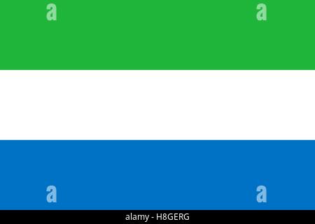 Bandiera della Sierra Leone Illustrazione Vettoriale