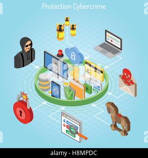 Cyber Crime protezione concetto isometrica Illustrazione Vettoriale