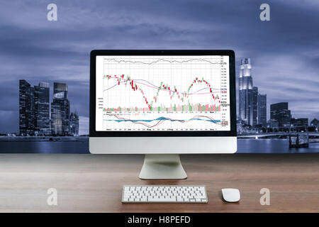 Computer aziendale sulla tavola di legno che mostra attività trading grafico con cityscape edificio in background, Business trading Foto Stock