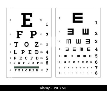 Occhi i grafici di prova con lettere latine. Medical posters isolato su bianco. Illustrazione Vettoriale