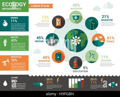 Ecologia - vettore moderno design piatto poster infographics modello di ambiente con grafici e immagini Illustrazione Vettoriale