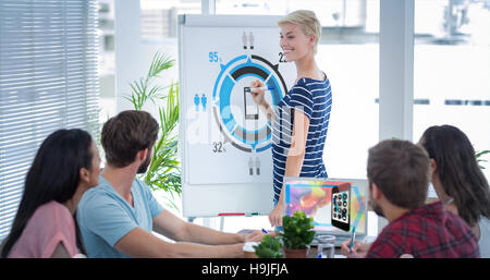 Immagine composita di app account con sfondo grafico Foto Stock