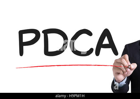 PDCA - Plan Do Check Act Foto Stock