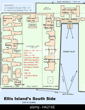 Il South Side di Ellis Island, ora parte del National Park System, mette in mostra edifici storici di lavorazione degli immigrati e funge da sito educativo per la storia dell'immigrazione negli Stati Uniti. Foto Stock