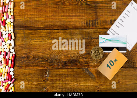 Confine da varie pillole colorate. La prescrizione di vuoto e una carta di credito Foto Stock