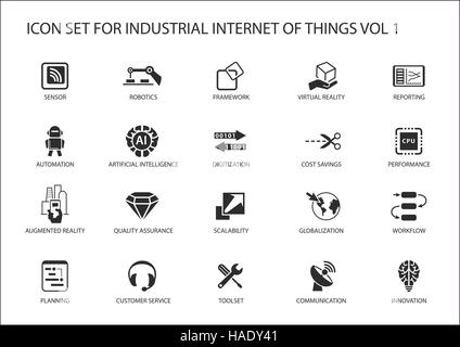 Internet industriale del vettore di cose serie di icone Illustrazione Vettoriale